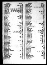 Index 007, Westchester County 1914 Vol 1 Microfilm